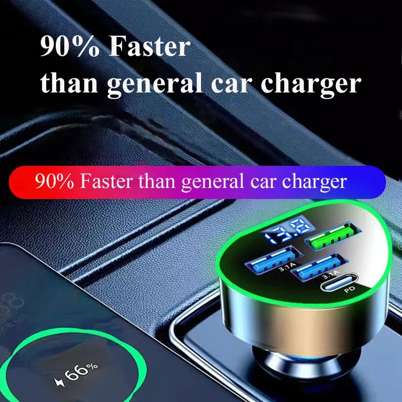 USB C Car Phone Charger Super Fast Charge in Car with LED Voltage Display