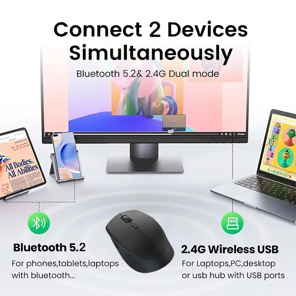 Bluetooth 5.2 Mouse 2.4G Wireless Mouse Dual-Mode Silent Mouse Rechargeable