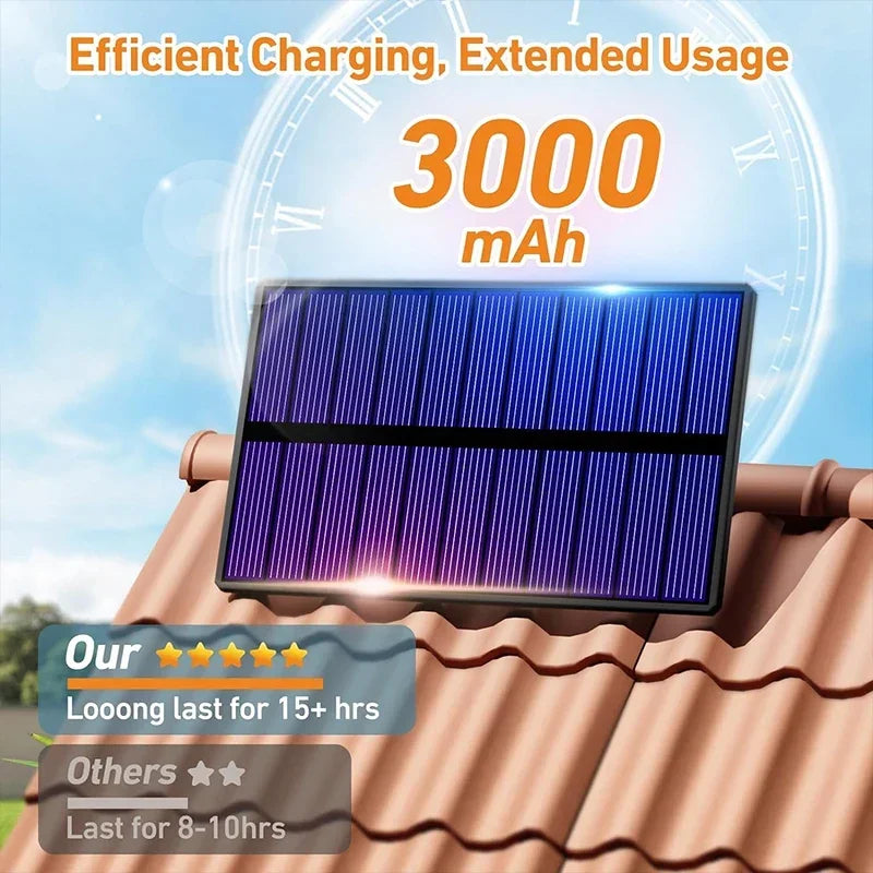 Solar Light Outdoor Super Bright Motion Sensor Solar Strong Power LED Garden Wall Lamp