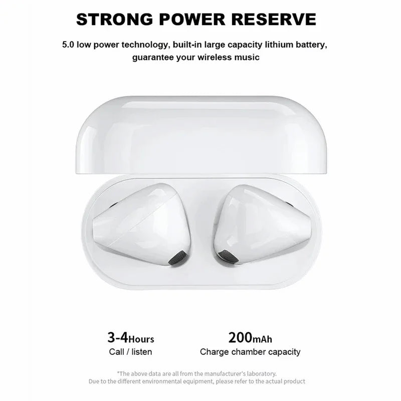 Xiaomi Wireless Earphones Bluetooth Headset TWS 5.2 Sport Earbuds Waterproof