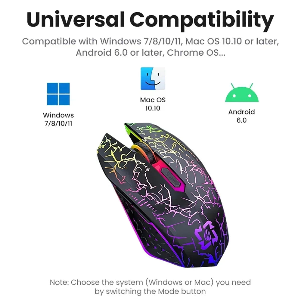 Bluetooth 5.2 Mouse RGB 2.4G Wireless Mouse Dual-Mode