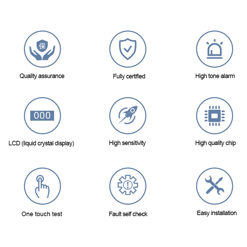 Carbon Monoxide Detector Battery-Operated Digital CO Alarm