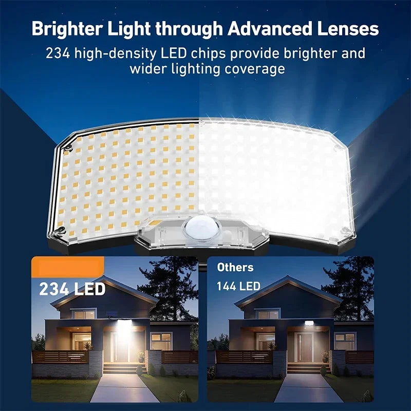 Solar Light Outdoor Super Bright Motion Sensor Solar Strong Power LED Garden Wall Lamp