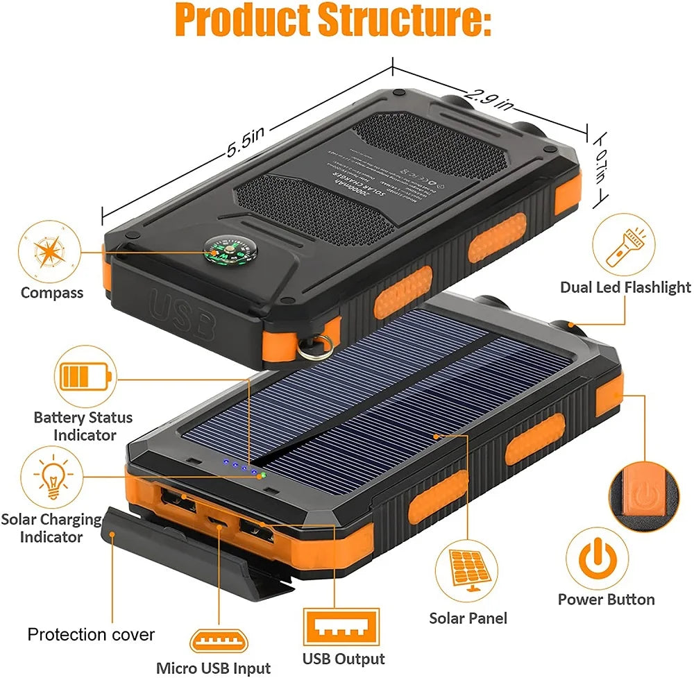 Solar Power Bank 80000mAh Portable Charging Powerbank