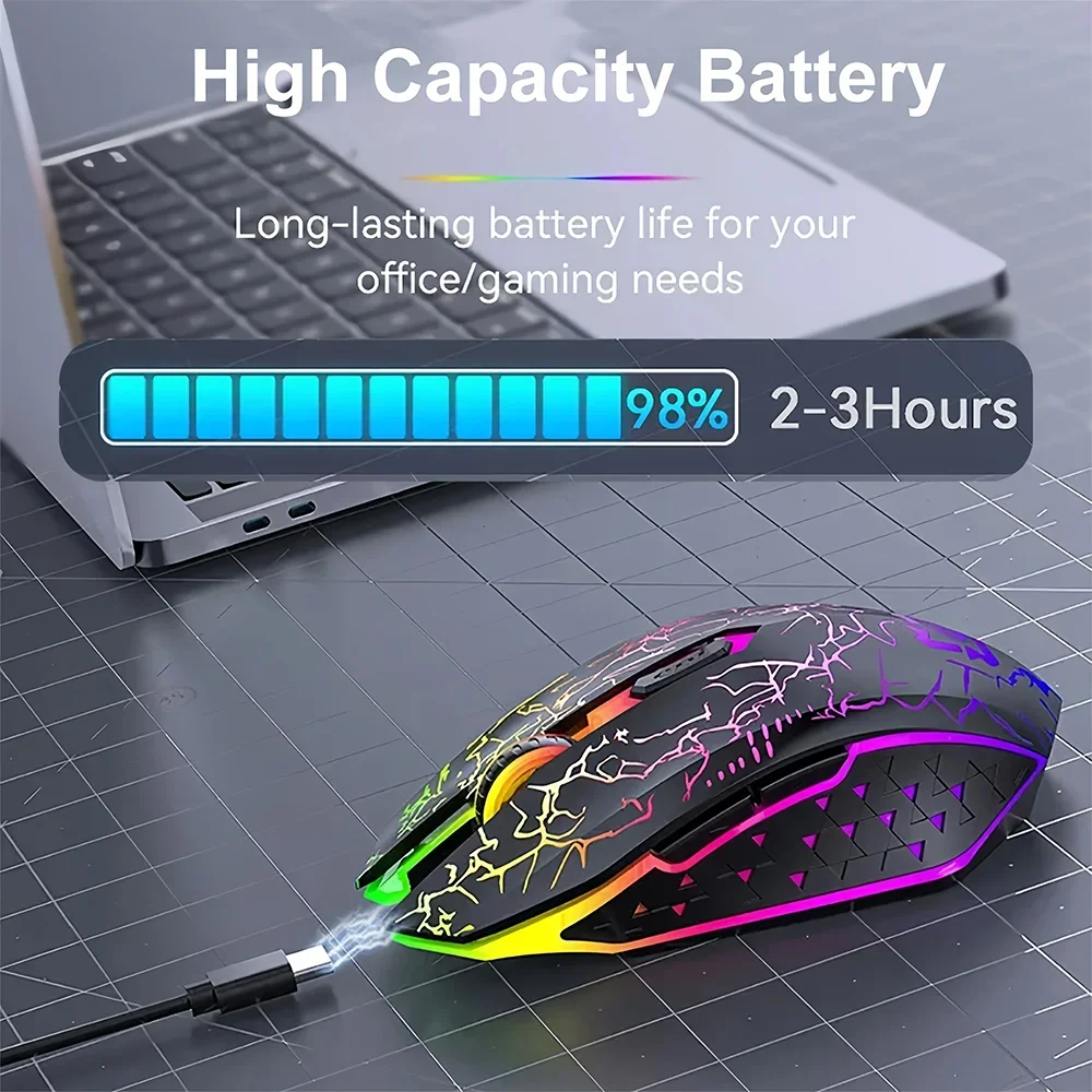 Bluetooth 5.2 Mouse RGB 2.4G Wireless Mouse Dual-Mode