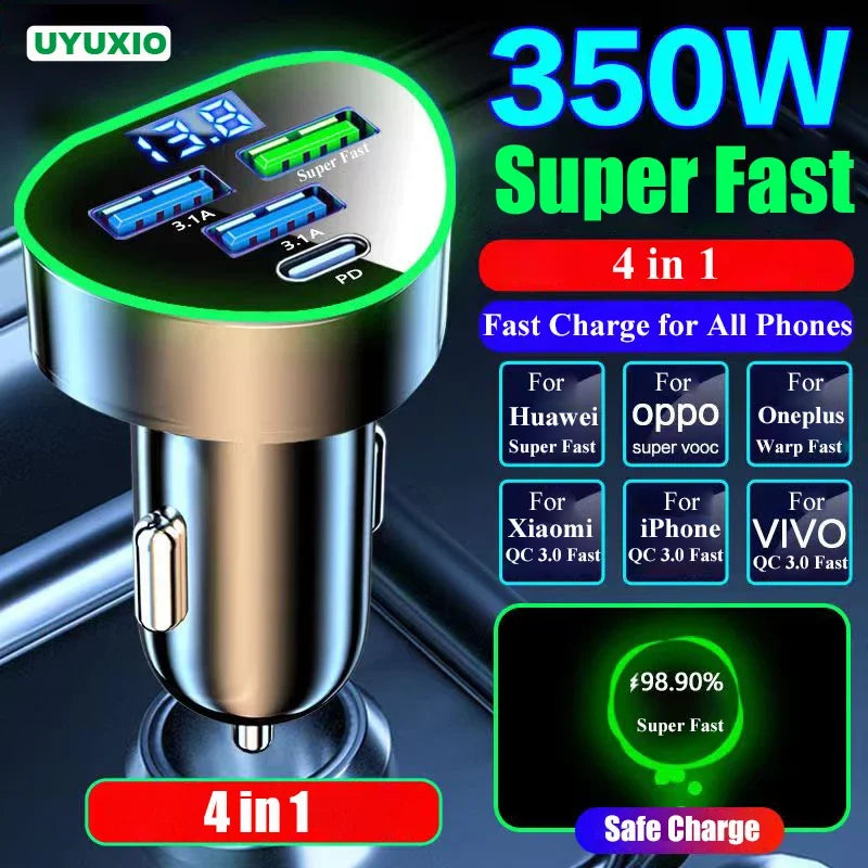 USB C Car Phone Charger Super Fast Charge in Car with LED Voltage Display