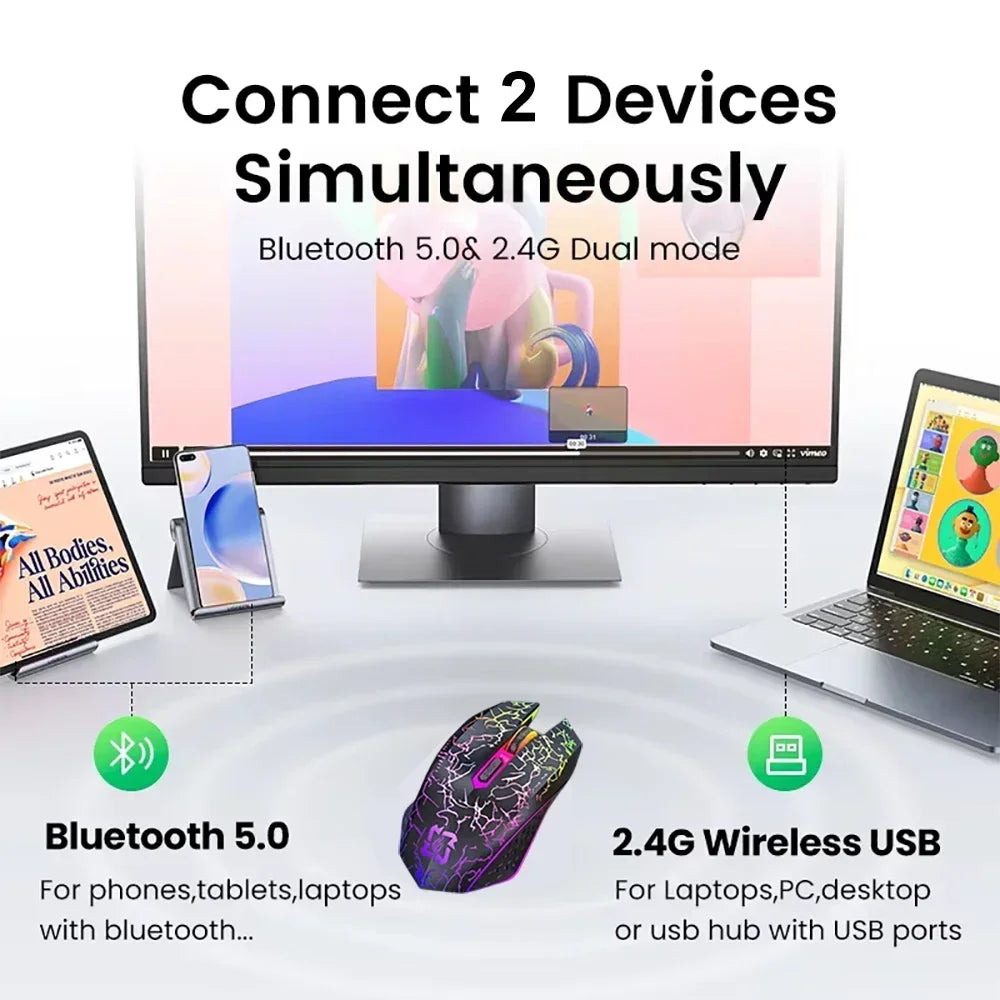 Bluetooth 5.2 Mouse RGB 2.4G Wireless Mouse Dual-Mode